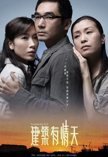 Poster Giữa Ngã Ba Đường