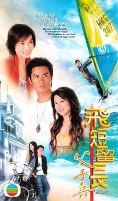 Poster Vượt Lên Chính Mình (2006)